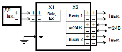 Рис.2. Схема подключения барьера МТМ501-052