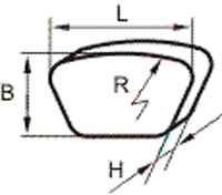 Рис.1. Чертеж вкладыша фрикционного 4ЕК-7506