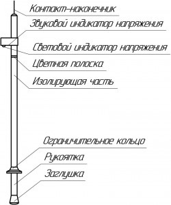 Рис.1. Схема органов управления указателя УВН Поиск-10АМ