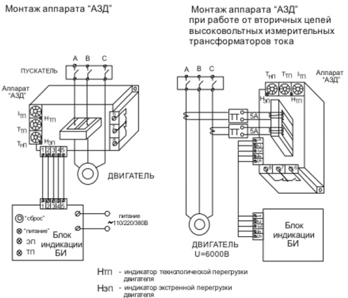 Рис.1. Схема монтажа аппарата защиты КОРД.У4.У5 типа АЗДР