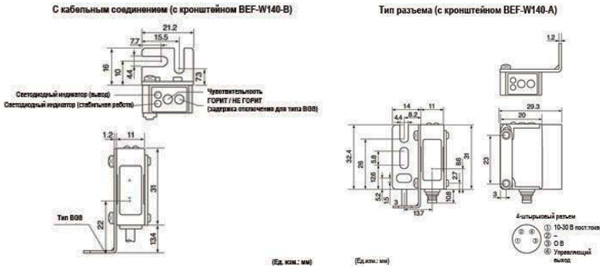 Рис.1. Габаритный чертеж датчика Optex-FA серия BGS-2S