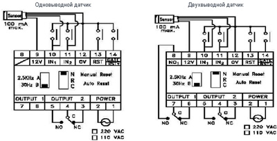 Рис.2. Схема подключения счетчика SC-3x