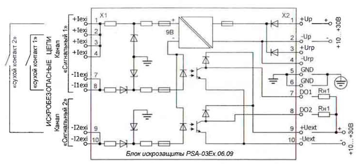 Функциональная схема и схема подключения блока искрозащиты PSA-03Ex