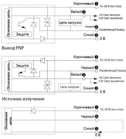 Рис.1. Схема подключения датчика Optex-FA серия V2
