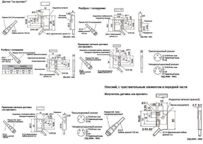 Рис.1. Схема габаритных размеров датчика Optex-FA серии E