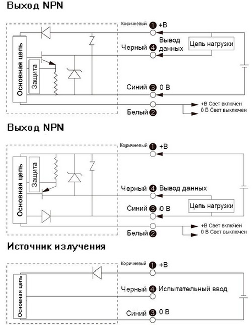 Рис.1. Схема подключения датчика Optex-FA серии Y