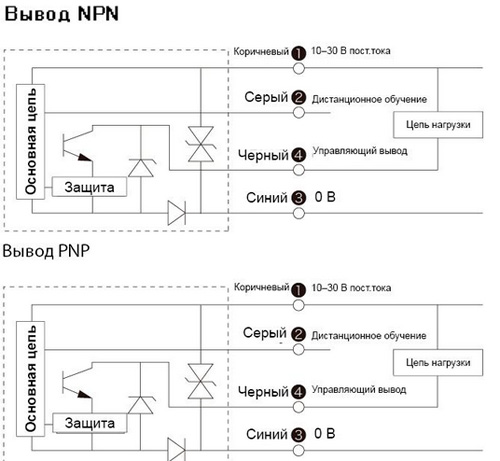 Рис.2. Схема подключения датчика Optex-FA серии J2