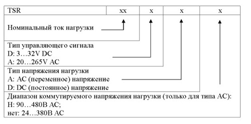 Структура условного обозначения реле TSR