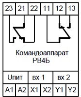 Рис.1. Расположение и назначение выводов РВ4Б