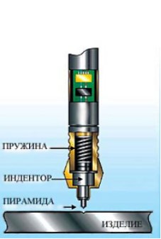 Схема контактно-резонансного датчика твердости