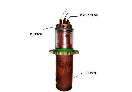 Схема конструкции лампы генераторной ГУ-23А