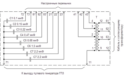 Рис.1. Принципиальная схема фильтра ФПМ