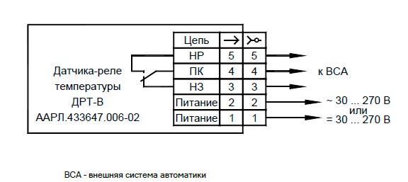"Схема подключения"