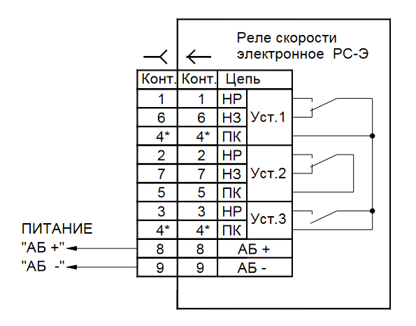 "Схема соединения РС-Э-1"
