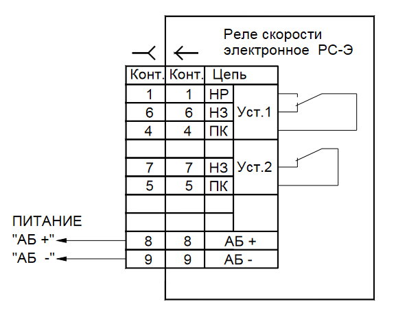 "Схема соединения РС-Э-3"