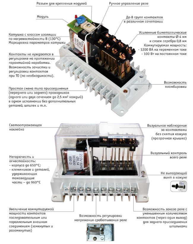 "Конструкция реле напряжения"