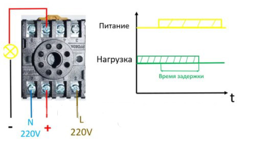 "Схема подключения №3 таймера "