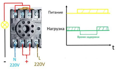 "Схема подключения №4 таймера "